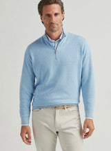 Load image into Gallery viewer, Peter Millar Coolspun Birdseye Quarter Zip
